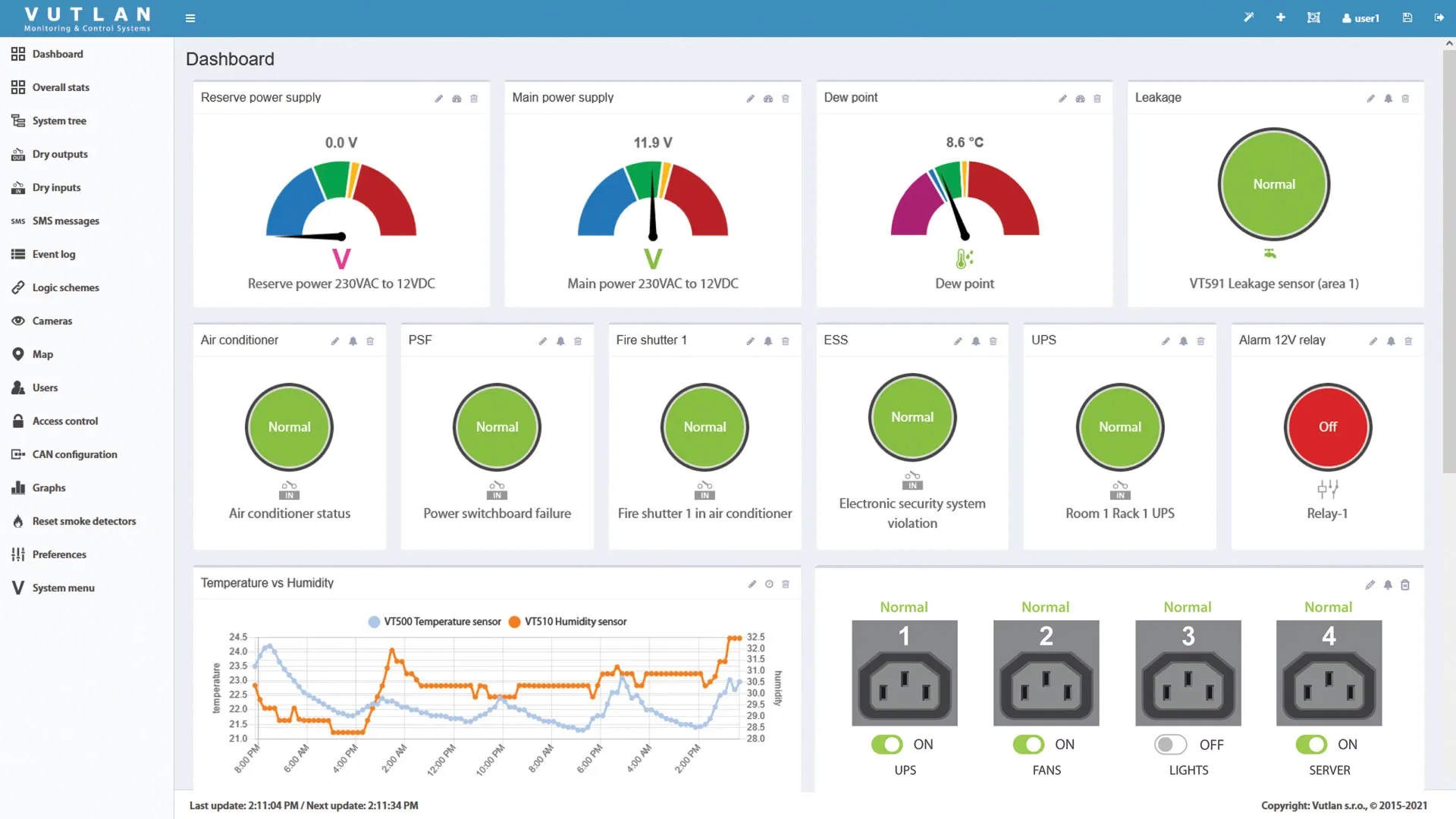 VT-PDU 4PS, переключаемый розеточным PDU - фото 17