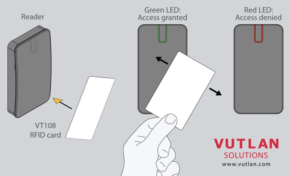 Тонкий ридер 8CD - фото 14