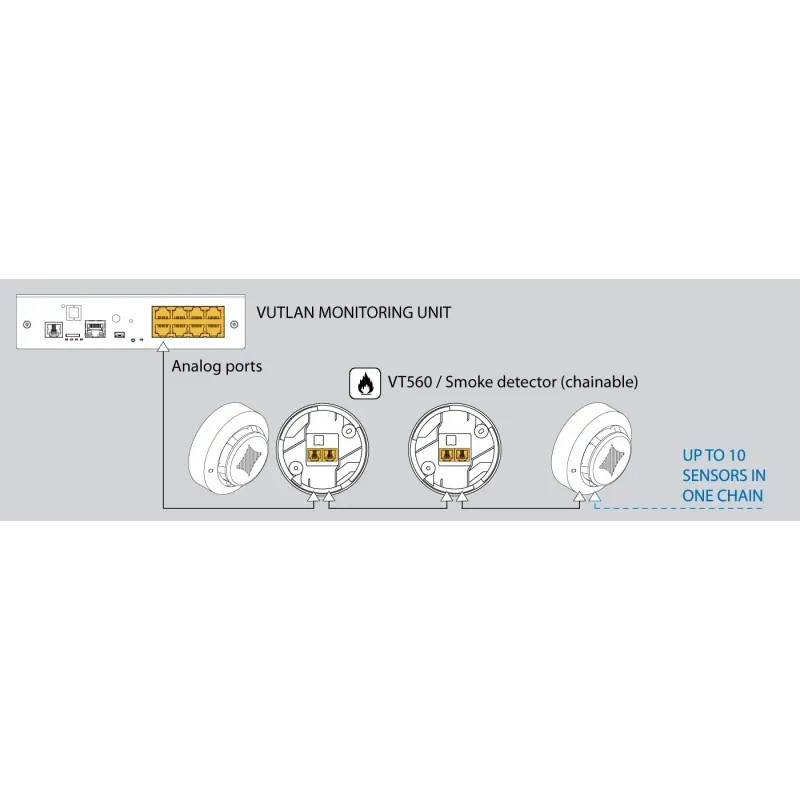 Детектор дыма VT560 - фото 6