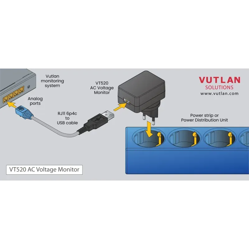 VT520 Монитор напряжения переменного тока - фото 3