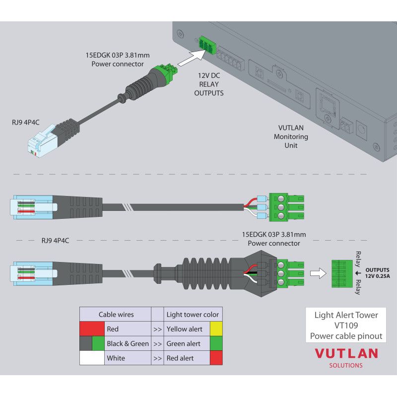 VT109 Световая башня - фото 6