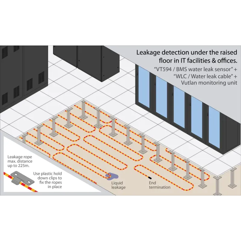 VT594 Датчик утечки воды BMS - фото 6