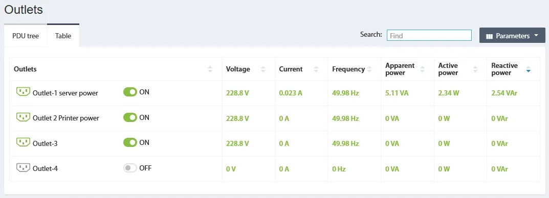 VT-PDU 4MS PDU с переключением и измерением по розетке - фото 18
