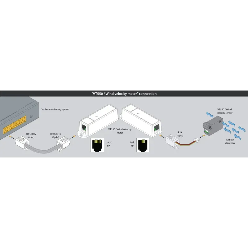 Анемометр VT550 - фото 7