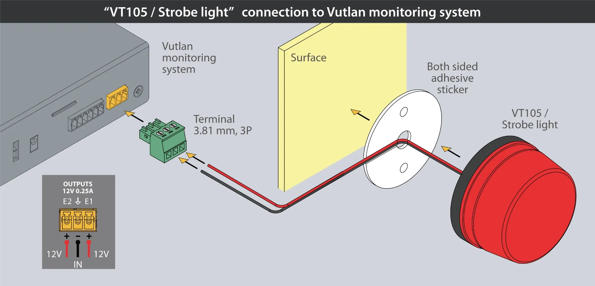 VT105 Проблесковый маячок - фото 8