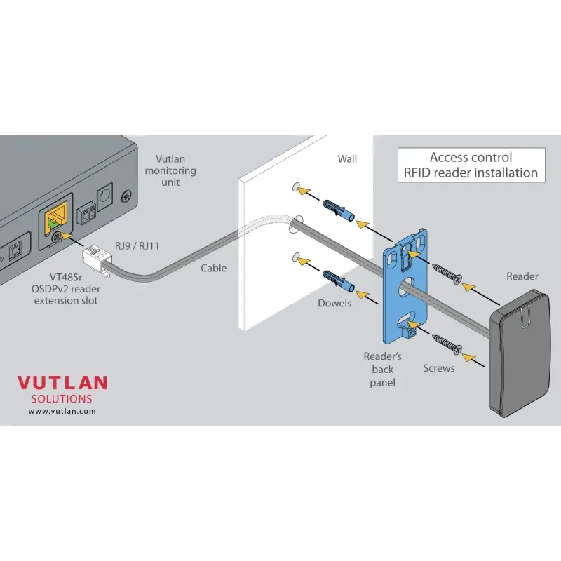 Плата считывания OSDP VT485r - фото 5