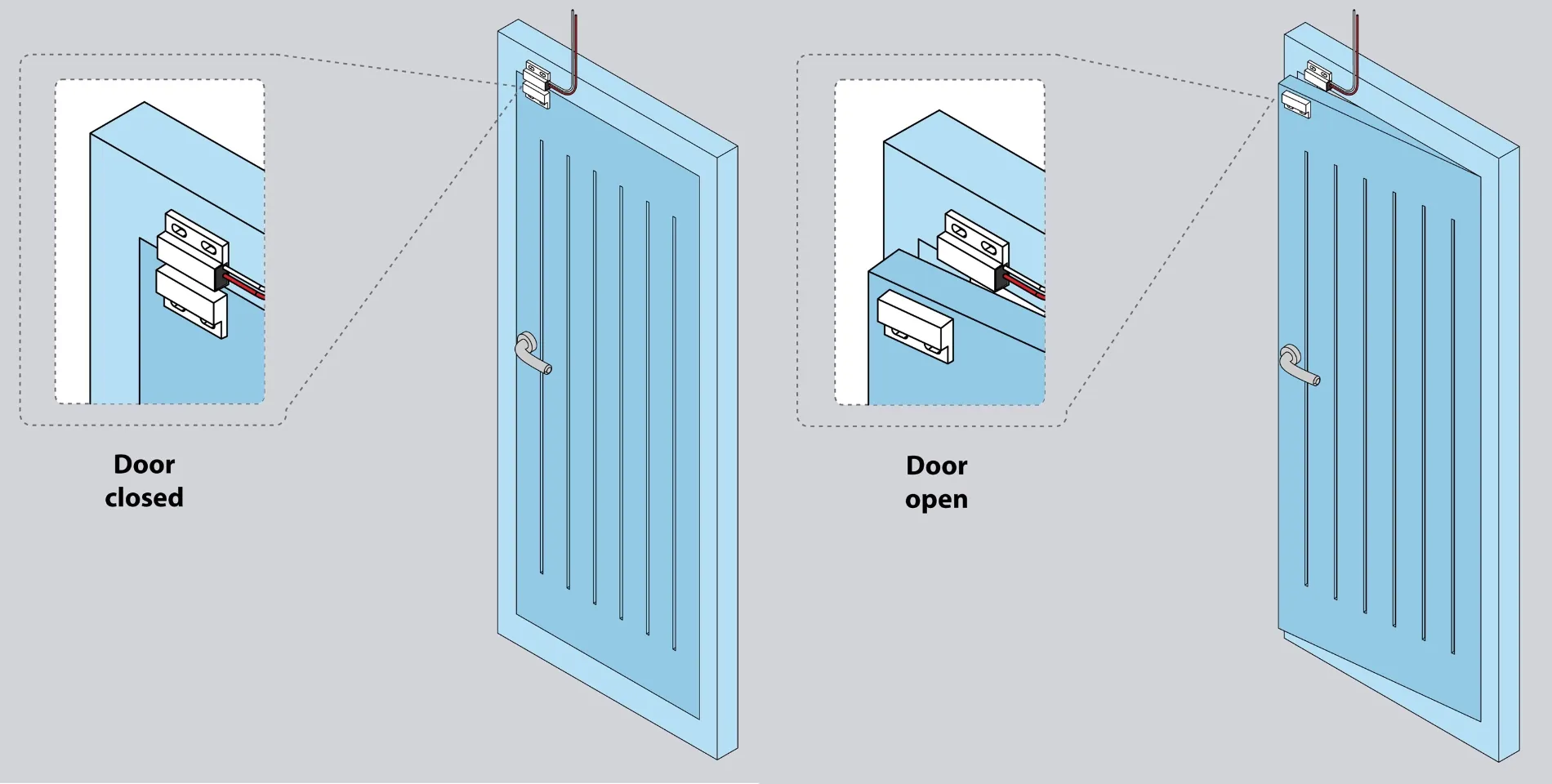 Контактно-магнитный датчик КМС-30 - фото 9