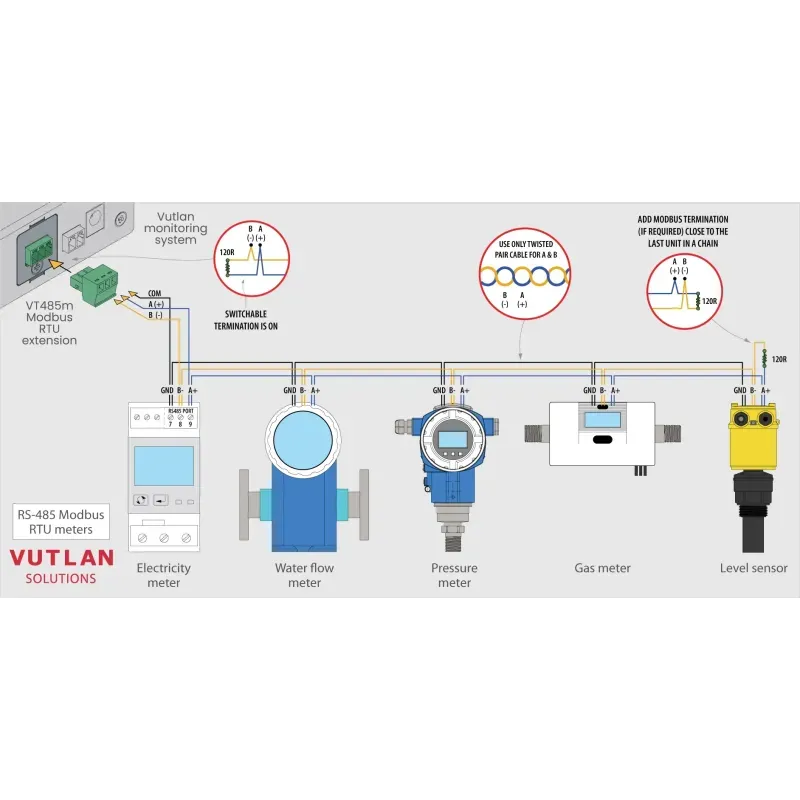 Расширение Modbus RTU VT485m - фото 4