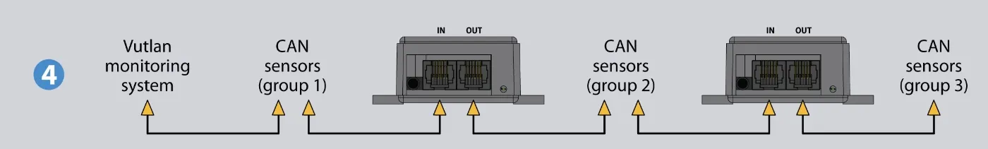 CAN-12V-1A Блок питания CAN-шины - фото 14