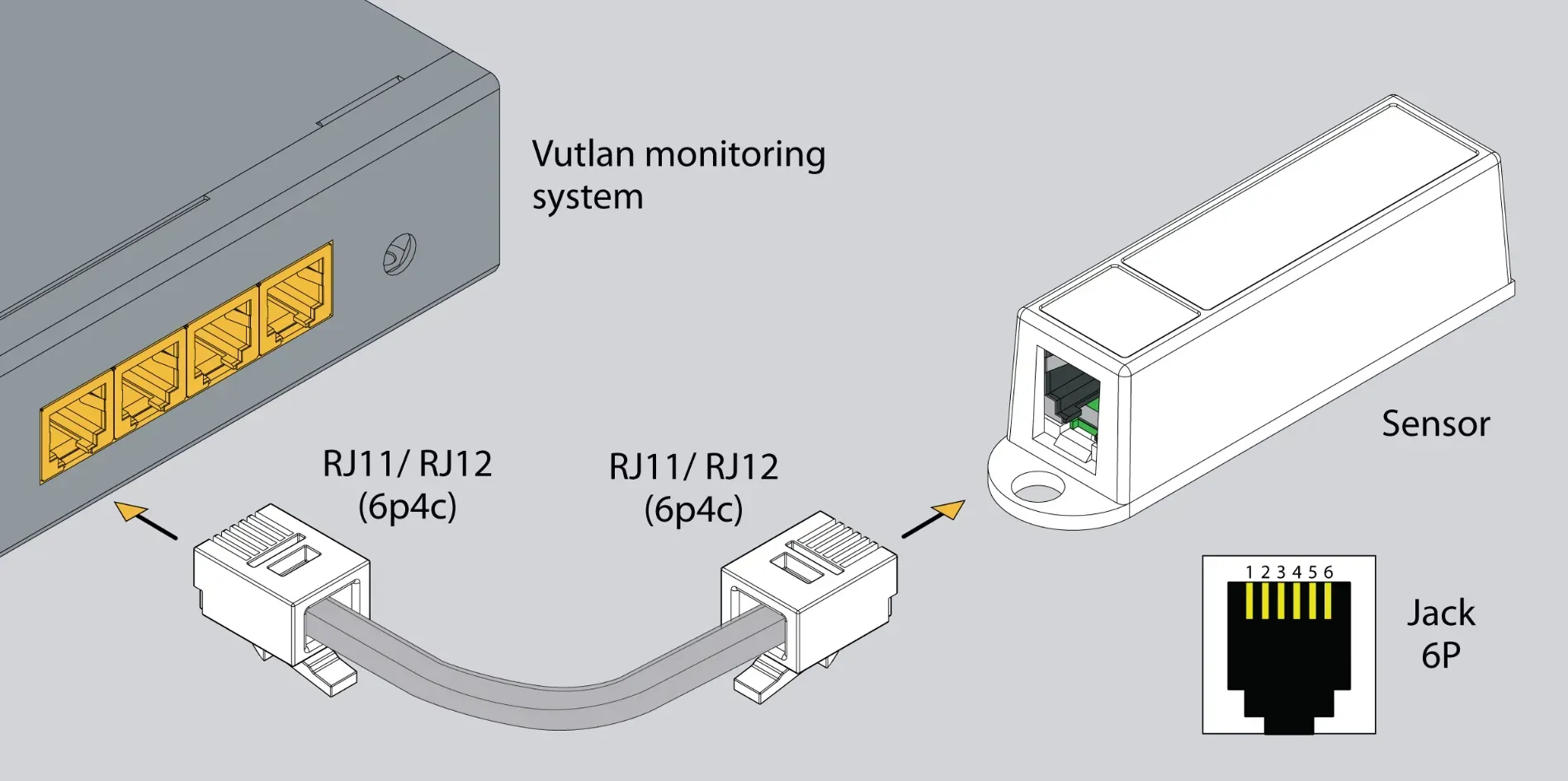 VT510 — Датчик влажности - фото 4